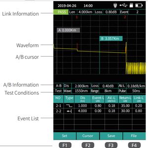 1310/1550nm SM Testbereik 5m-60Km Mini OTDR 9 in 1 Tester met APC UPC SC/FC/ST/LC Adapter 2