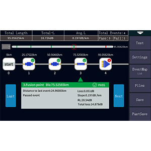 Fiber Tool Kits OTDR Fiber Optic Tester 1310/1550nm 26/24dB Testbereik 500m-100Km 5