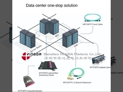 12 MPO-optische vezelpatchkabelassemblages OM3 40/100G Aqua 10 meter voor datacenters