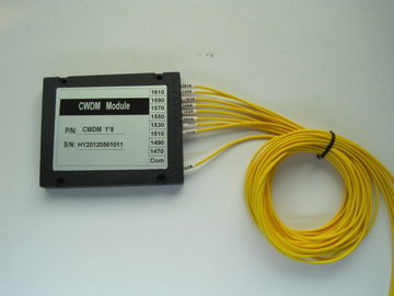 kopen 4 8 16 Optische de Beëindigingsdoos van de Kanaal Ruwe SMF 28E Vezel online vervaardiging