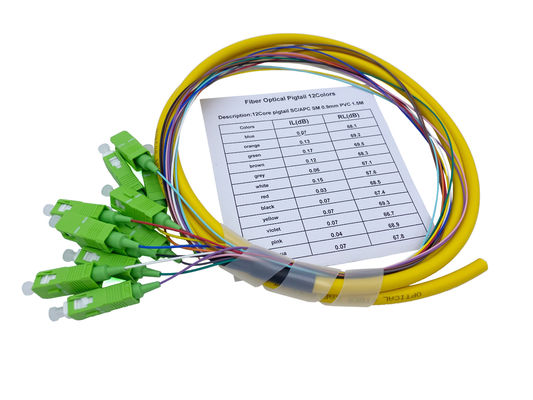 kopen 12 van de Vlechtsc van de kernenftth Vezel Optisch APC G652D Geel pvc 900um 1.5Mts online vervaardiging