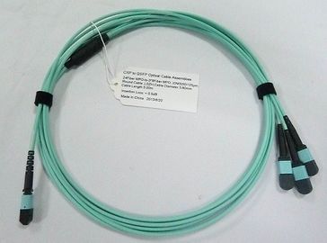 kopen 24 MPO-kabels met glasvezel OM3 10G Aqua 25 meter blauw online vervaardiging