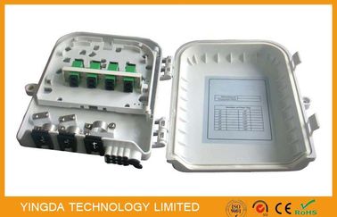 kopen De muur zet PLC Doos van de Vezel de Optische Splitser op online vervaardiging