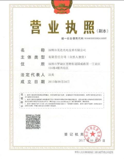China YINGDA TECHNOLOGY LIMITED certificaten
